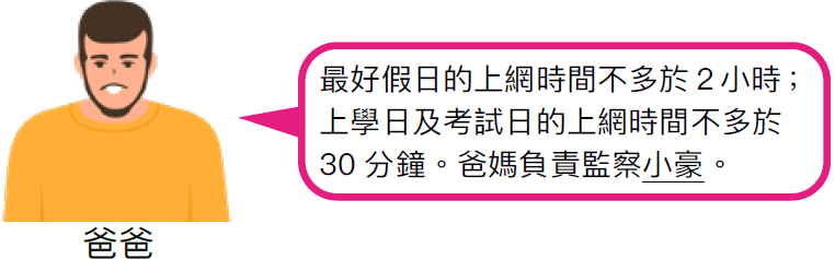 1.4 做個自律的人