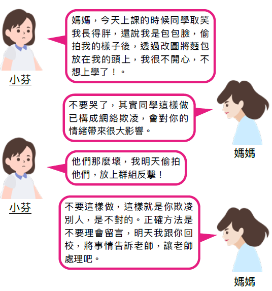 1.14 向網絡欺凌說不！