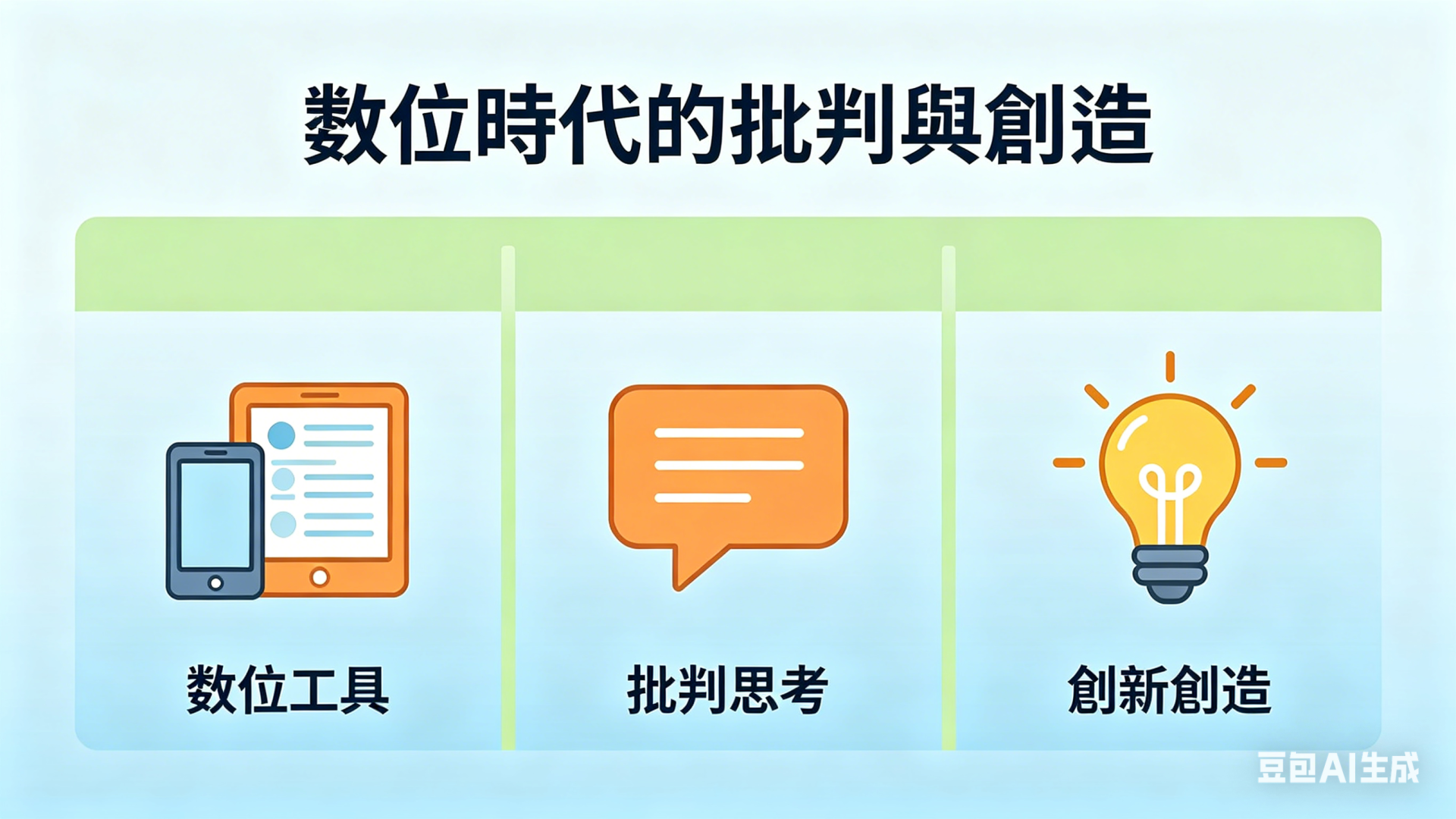 數位時代的批判與創造