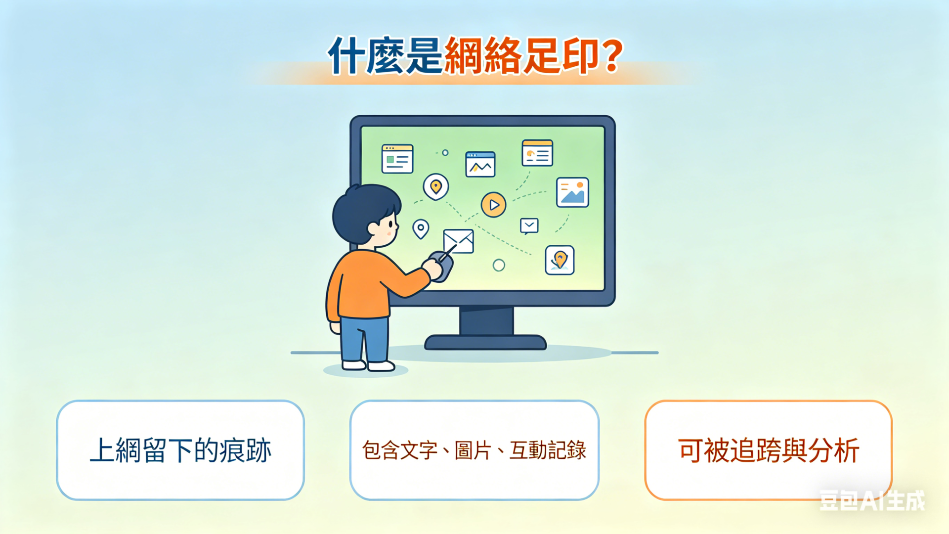 1.11 什麼是網絡足印？