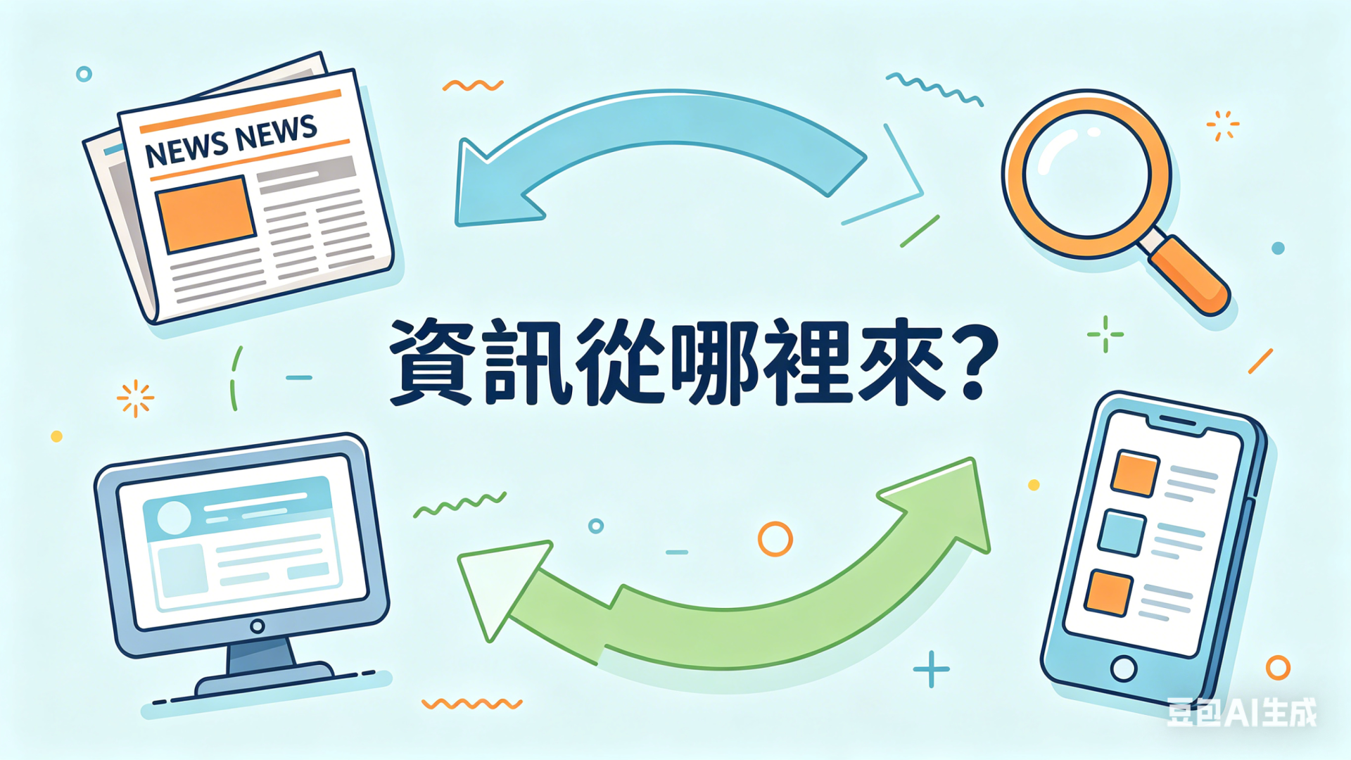 資訊從哪裡來？